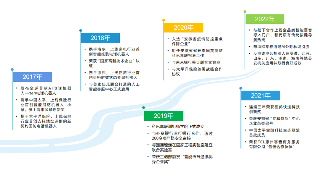 微信图片_20221226205919.png