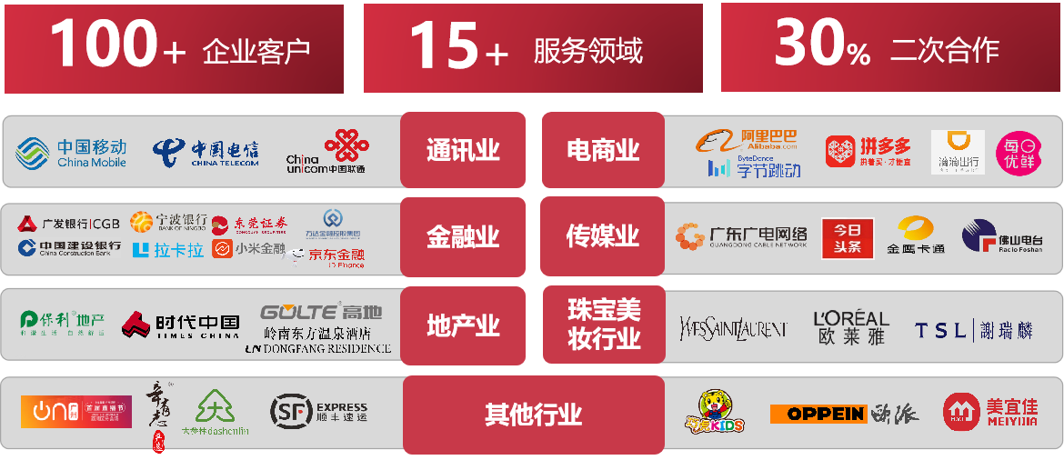 下载 (1).png